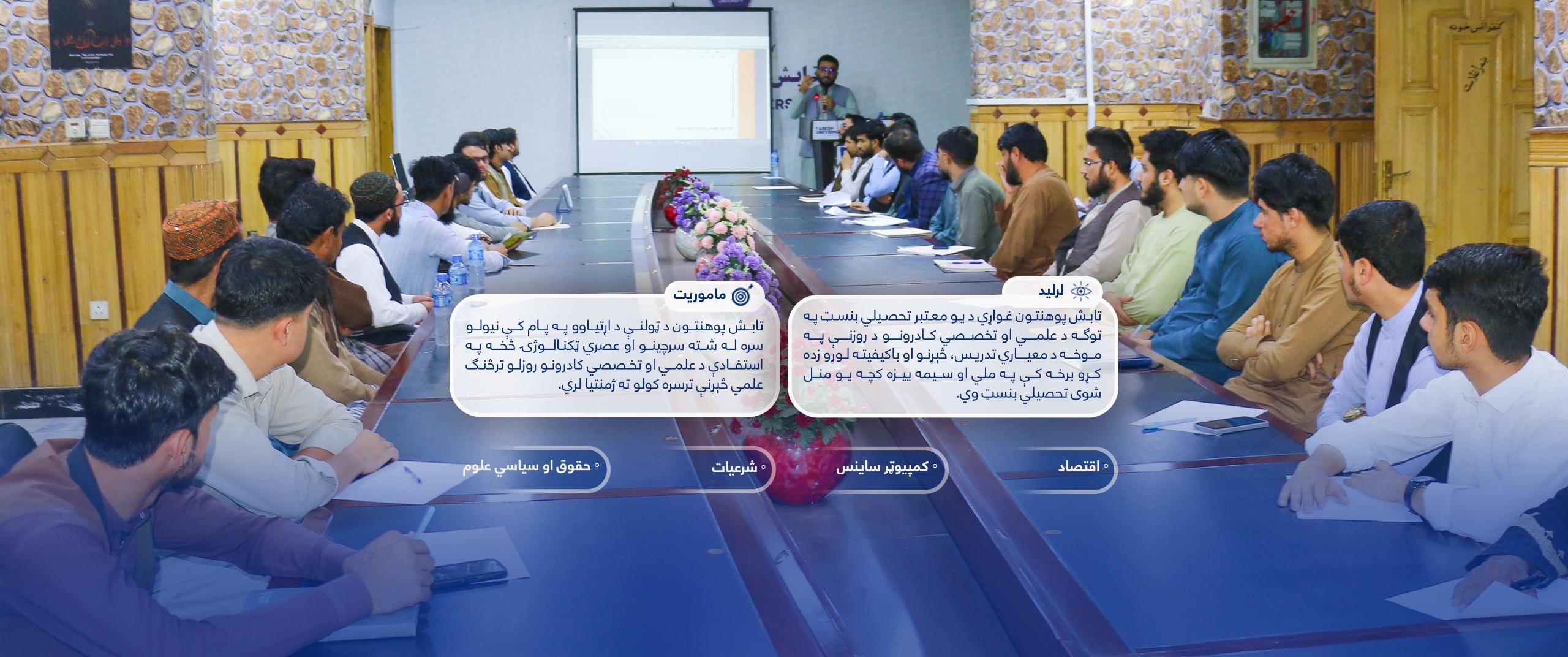 Organization History